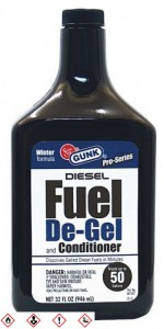 Gunk dermedés megszüntető adalék 946ml